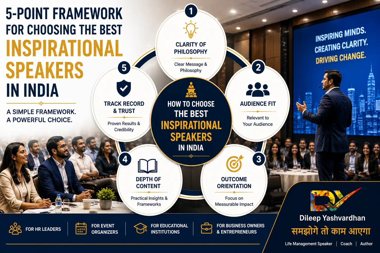 How to Choose the Best Inspirational Speakers in India A 5-Point Framework