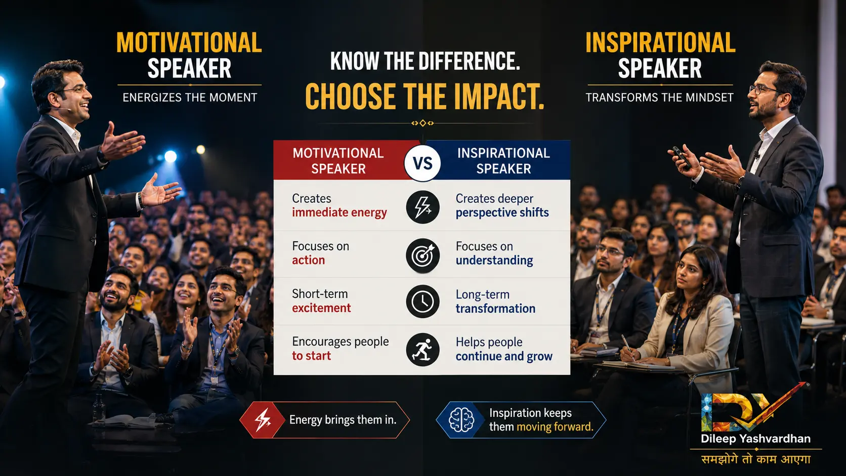 Motivational Speaker vs. Inspirational Speaker